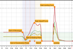 Biomechanics-equipment_html_a105f6b814edb5be